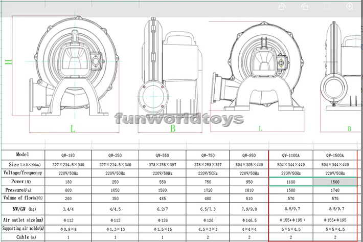 Air-Blower-FWA01-05.jpg